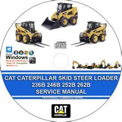 cat 252b troubleshooting